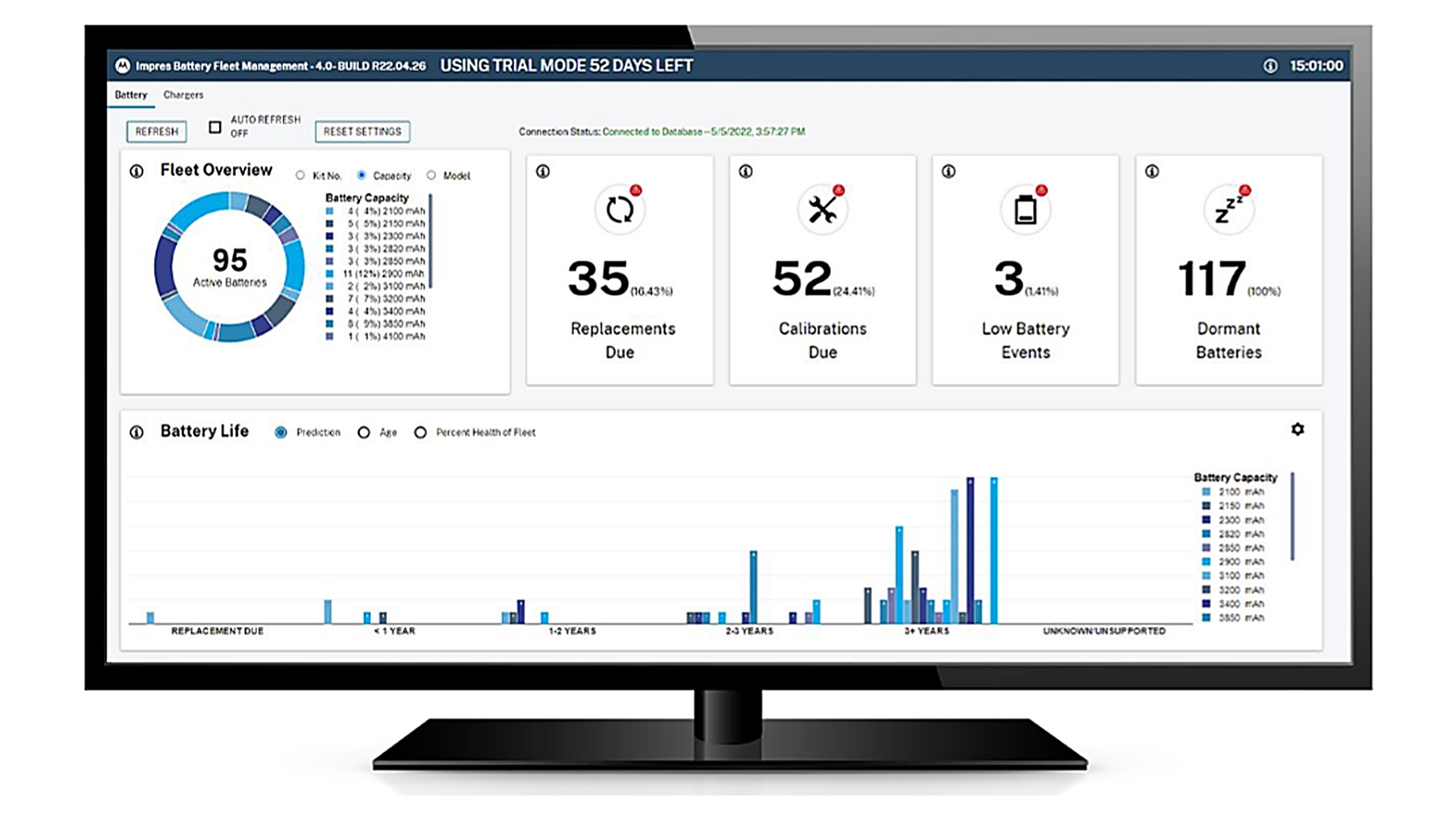 Dashboard des Motorola IMPRES Battery Fleet Managers mit Übersicht über Akkukapazität, Ladezyklen und Wartungsstatus einer Funkgeräte-Akkuflotte.